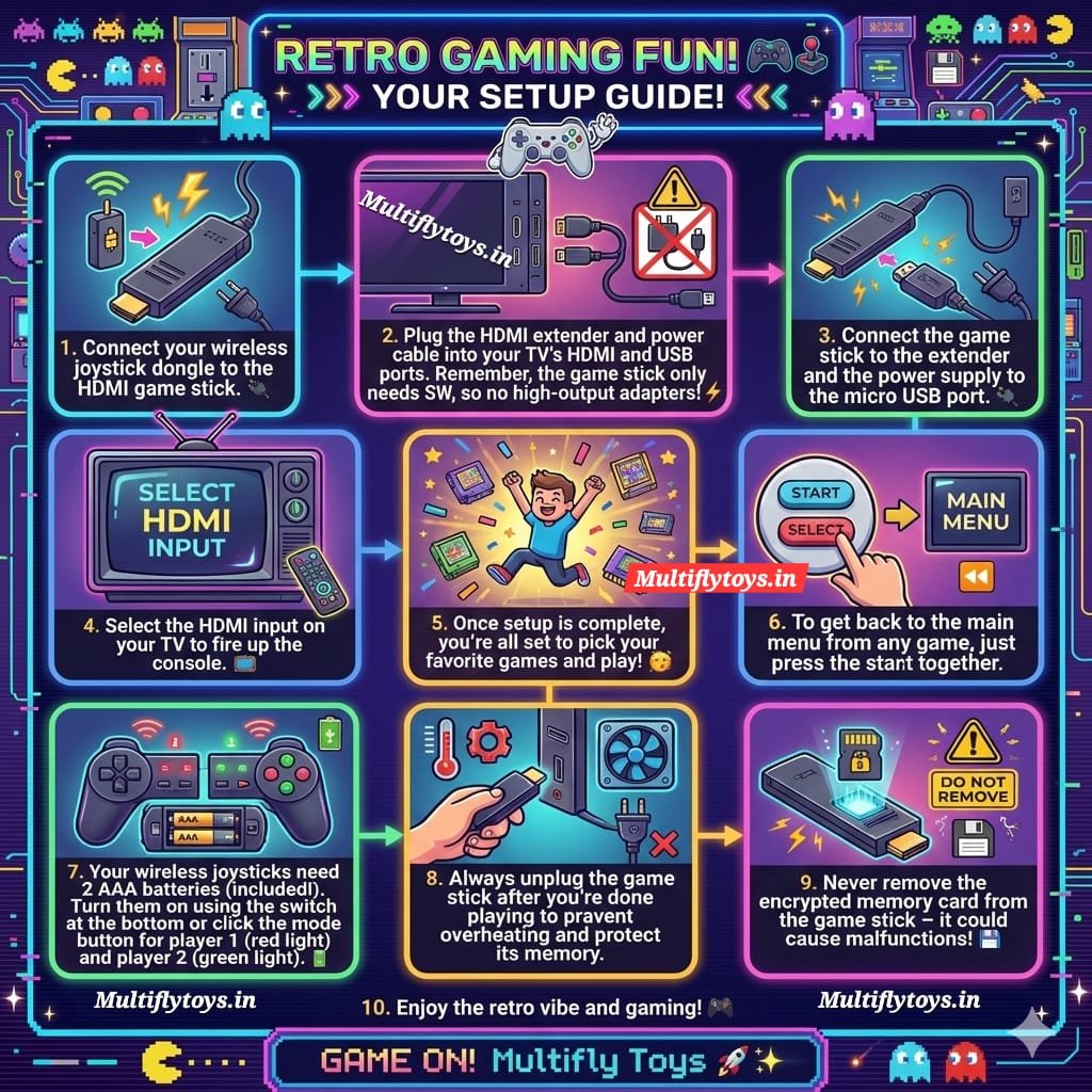 2.4G Retro Tv Video Game - Image 3